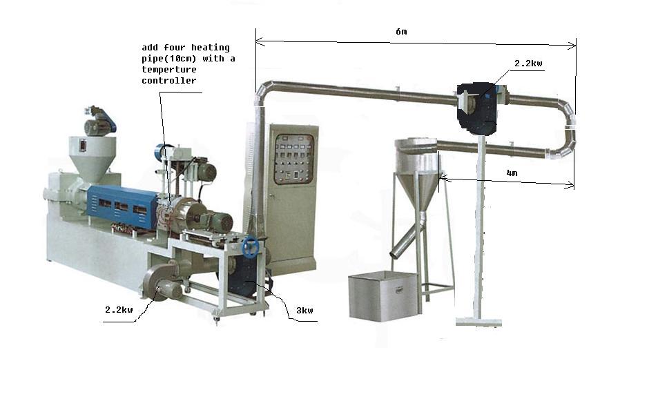 Windcooling Hotcutting plastic Recycling Compounding Machine